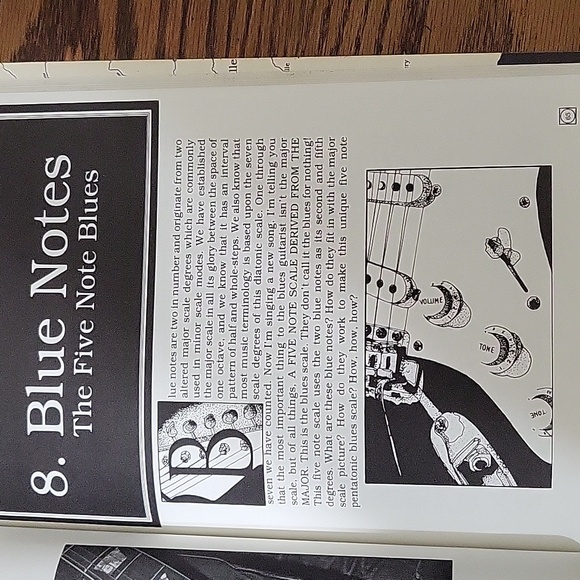 Blues Guitar  inside & out - Picture 4 of 6